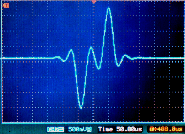 Sigmadelta_Delta Impulse 2x1